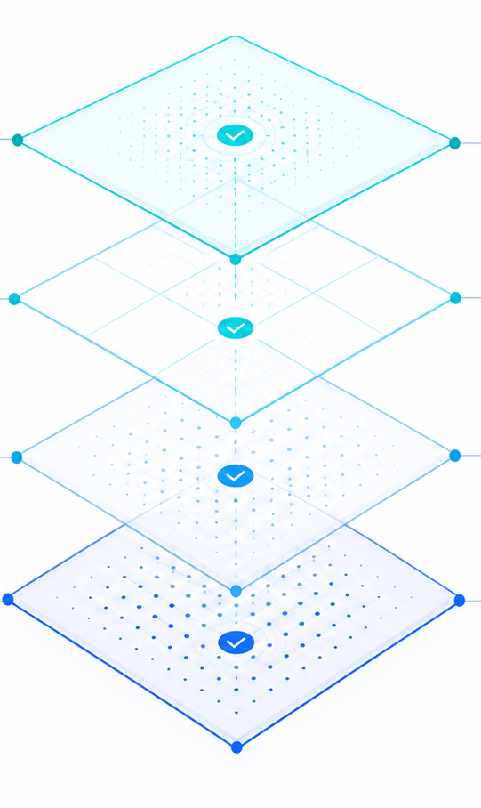 Evidence verification layers